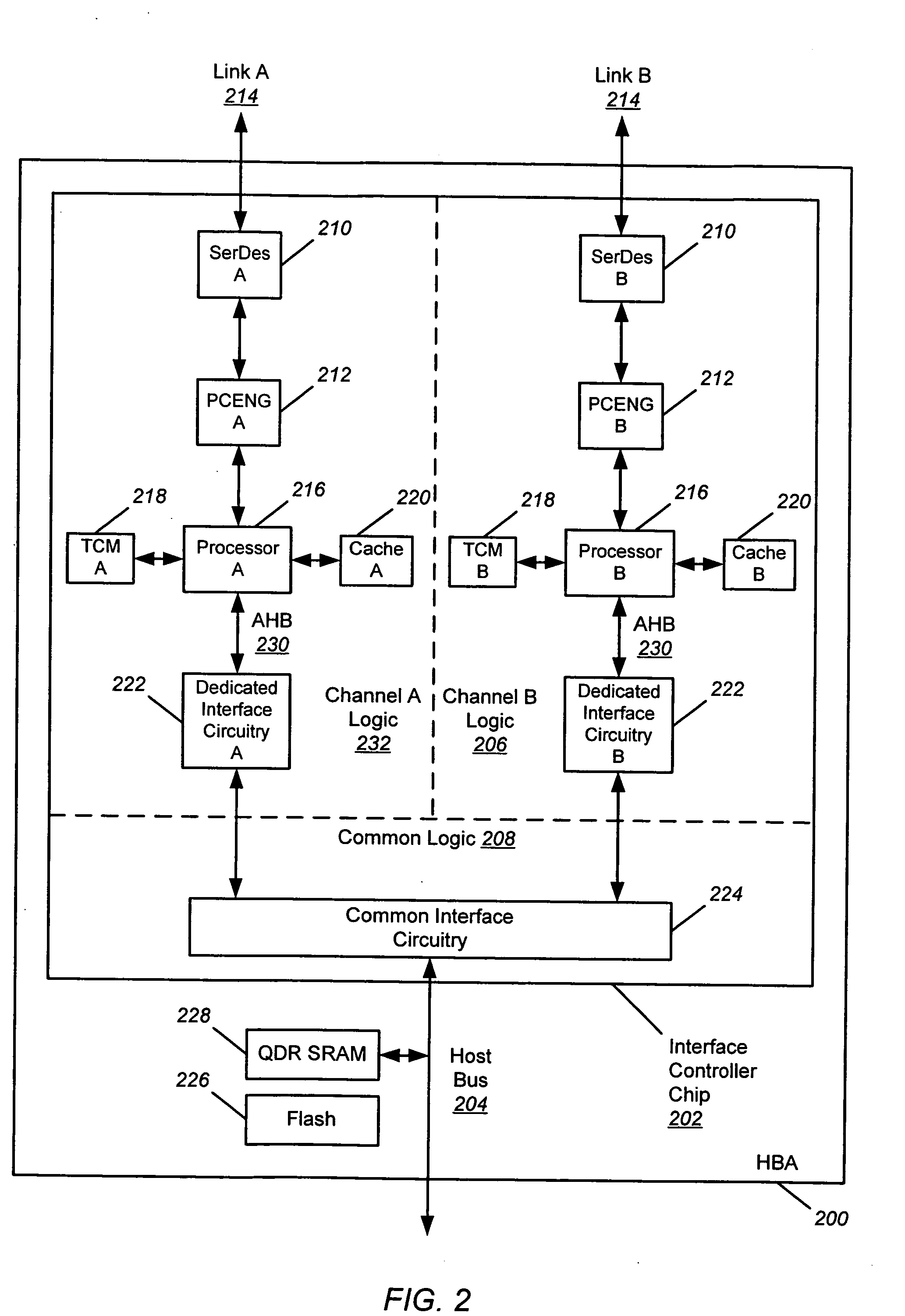 Prerequisite-based scheduler