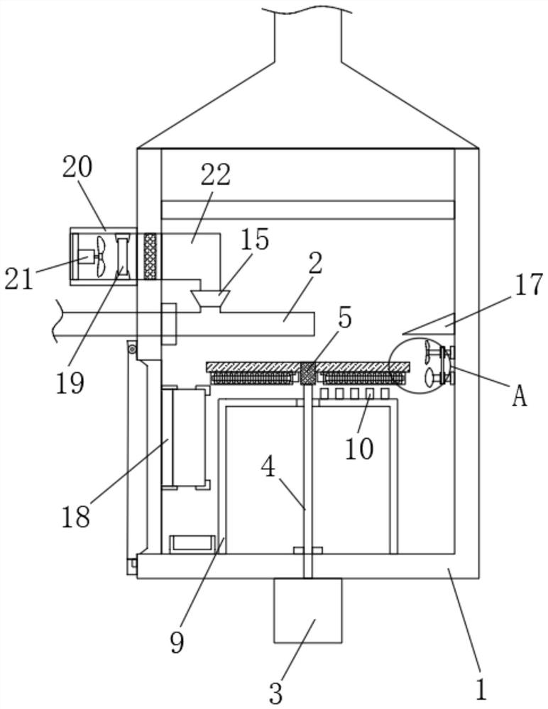 A high-efficiency dust removal device for industrial production