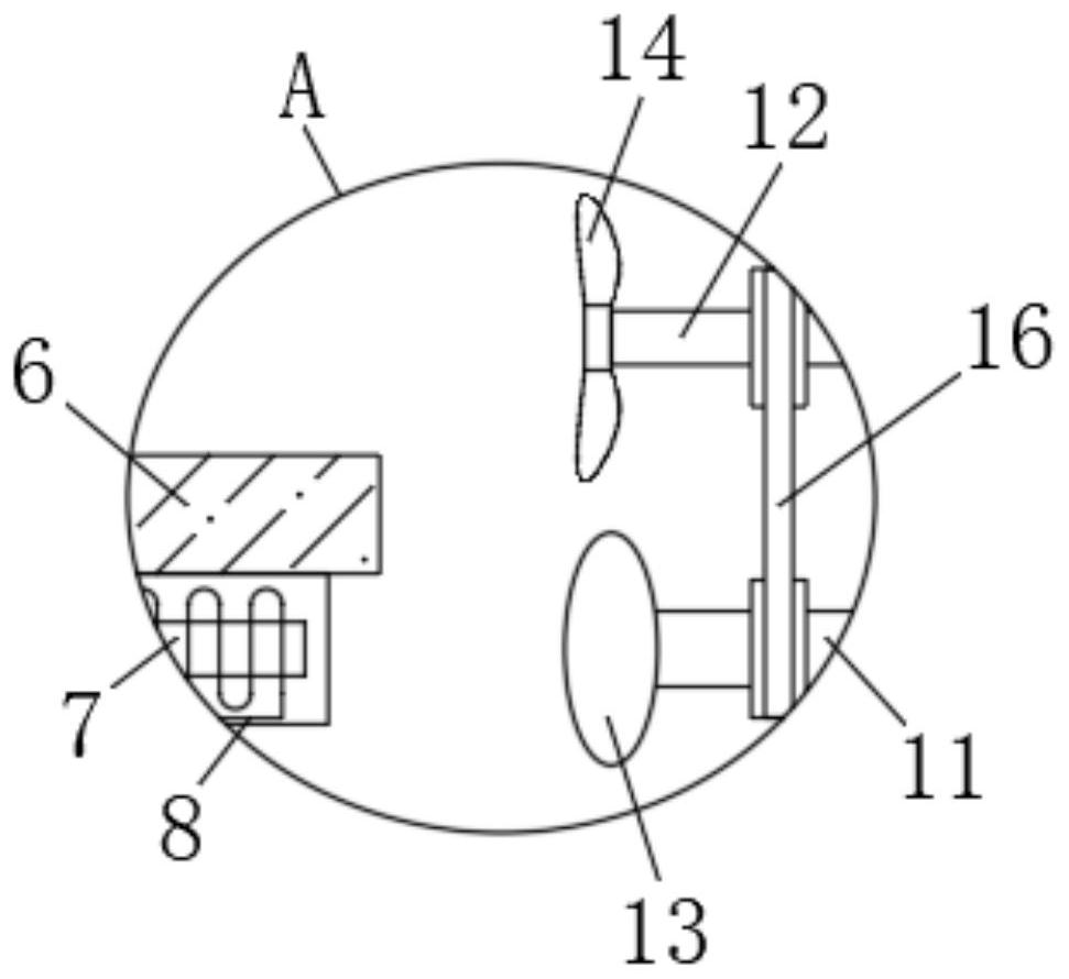 A high-efficiency dust removal device for industrial production