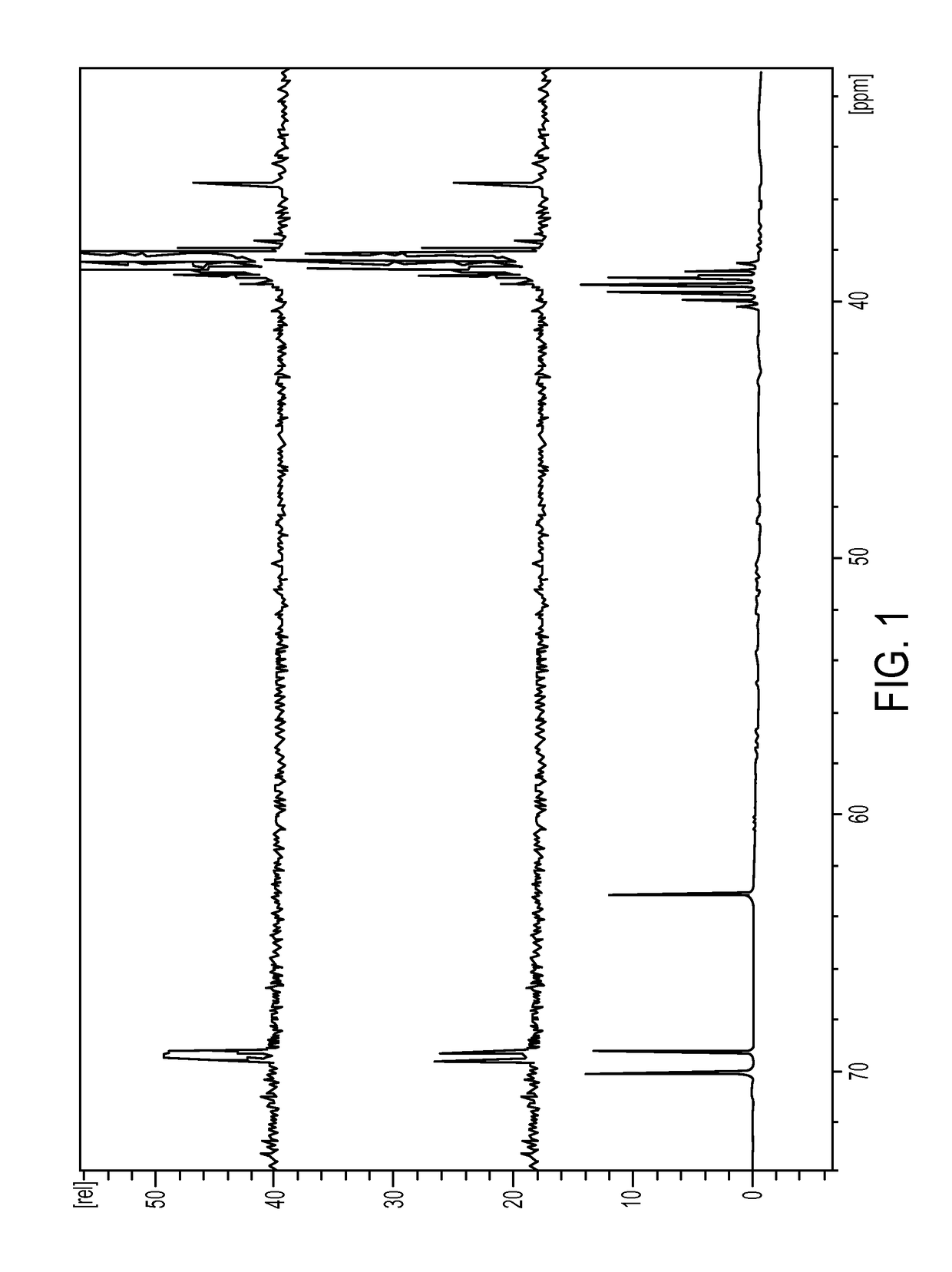 Method of synthesis of substituted hexitols such as dianhydrogalactitol