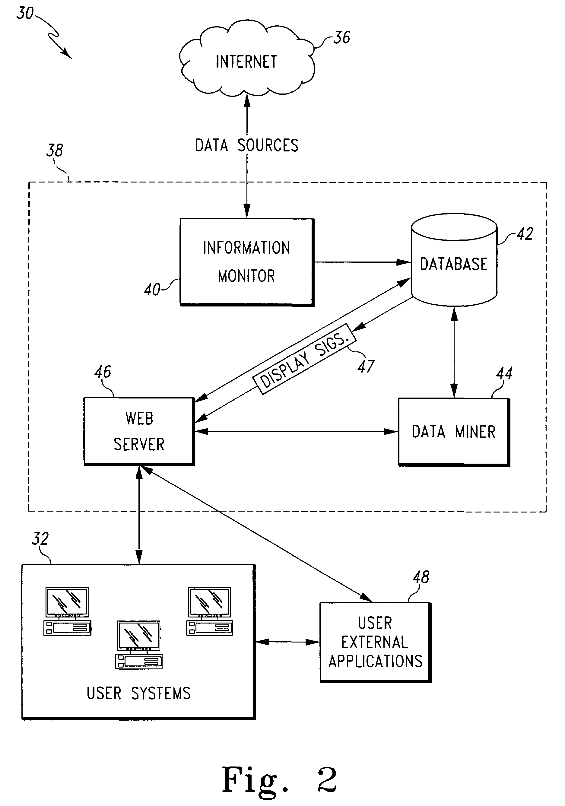 Contact relationship systems and methods