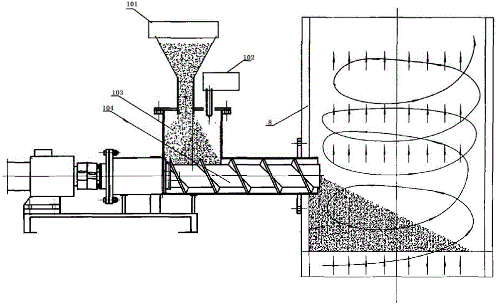 Particle carrier impregnation method