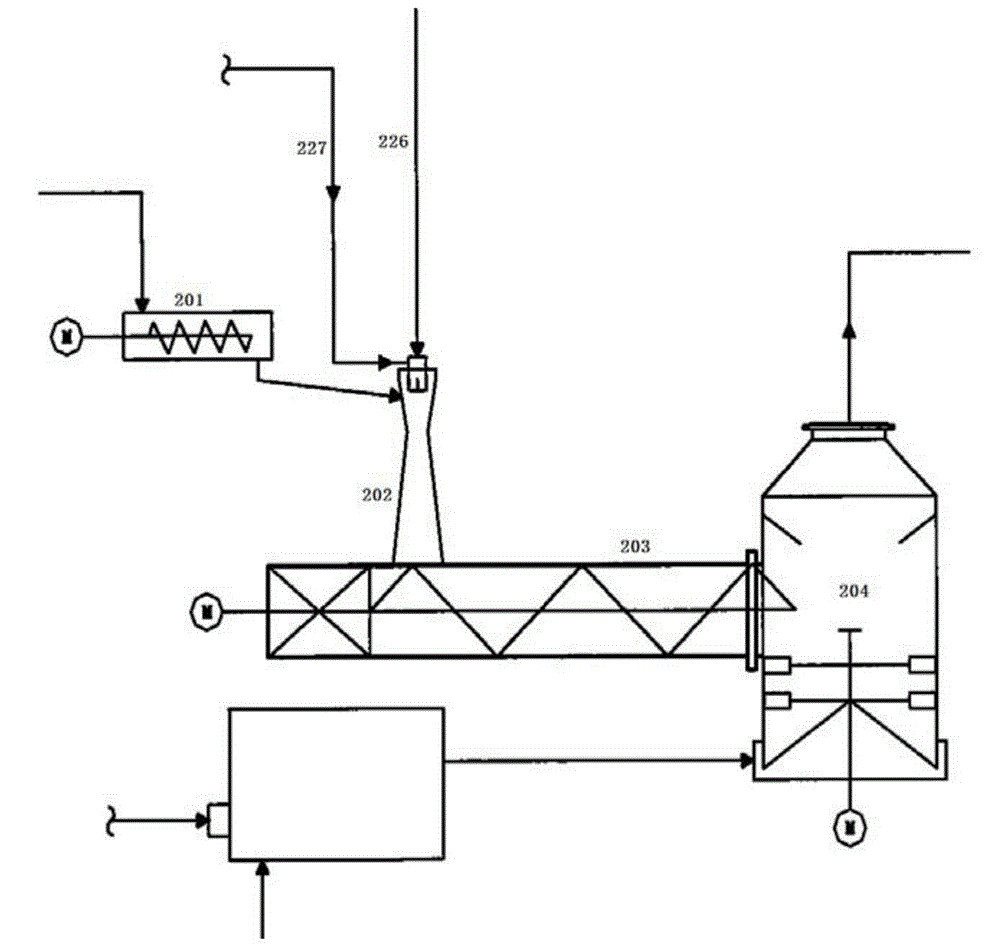 Particle carrier impregnation method