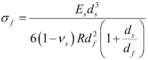 A device for detecting the surface of an optical waveguide wafer