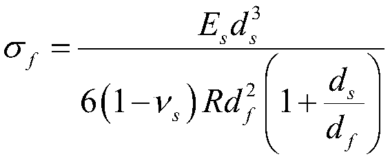 A device for detecting the surface of an optical waveguide wafer