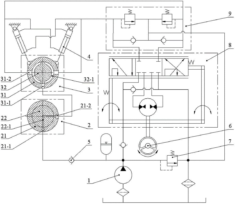 A full hydraulic steering system steering wheel angle positioning control device