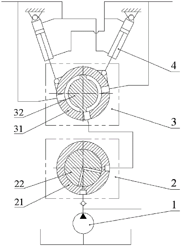 A full hydraulic steering system steering wheel angle positioning control device