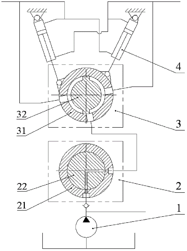 A full hydraulic steering system steering wheel angle positioning control device