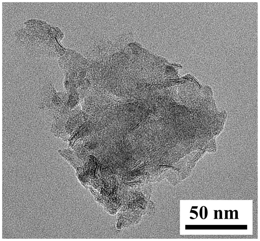 Composite metal sulfide with broad-spectrum bactericidal performance and preparation thereof