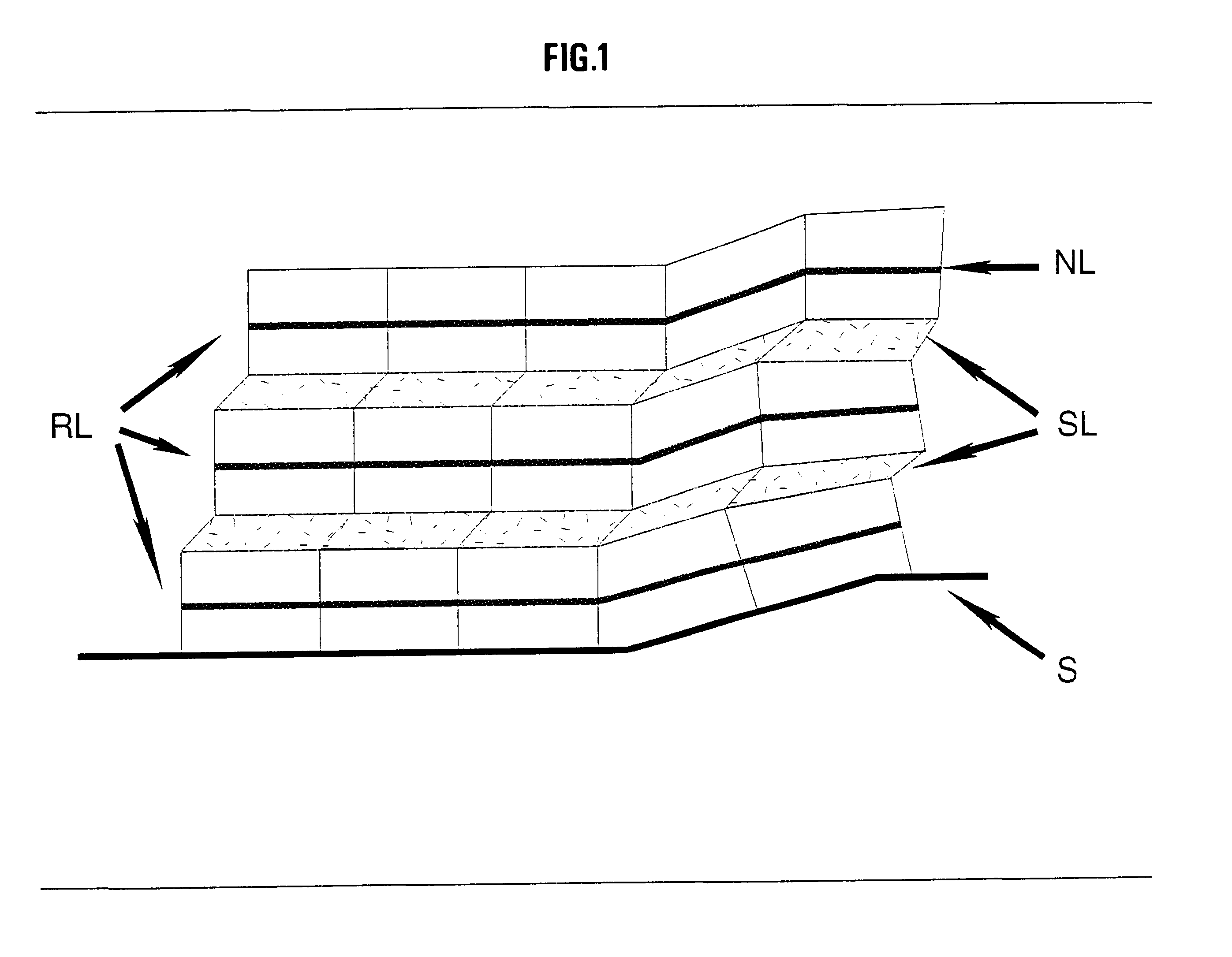 Method for forming a 3D kinematic deformation model of a sedimentary basin