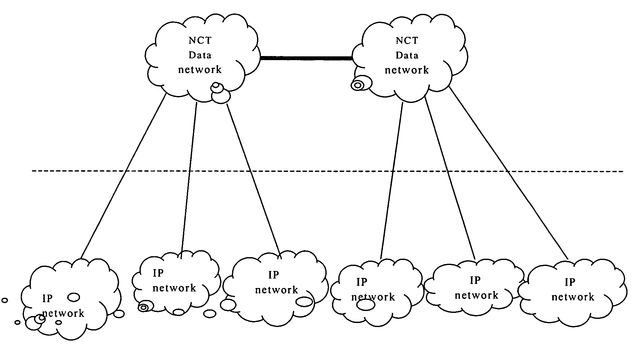 System and communication method of IP telecommunication network and its application