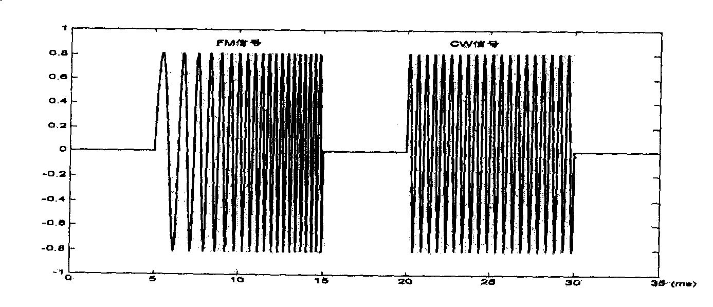 Precise frame synchronizing method in hydroacoustic communication