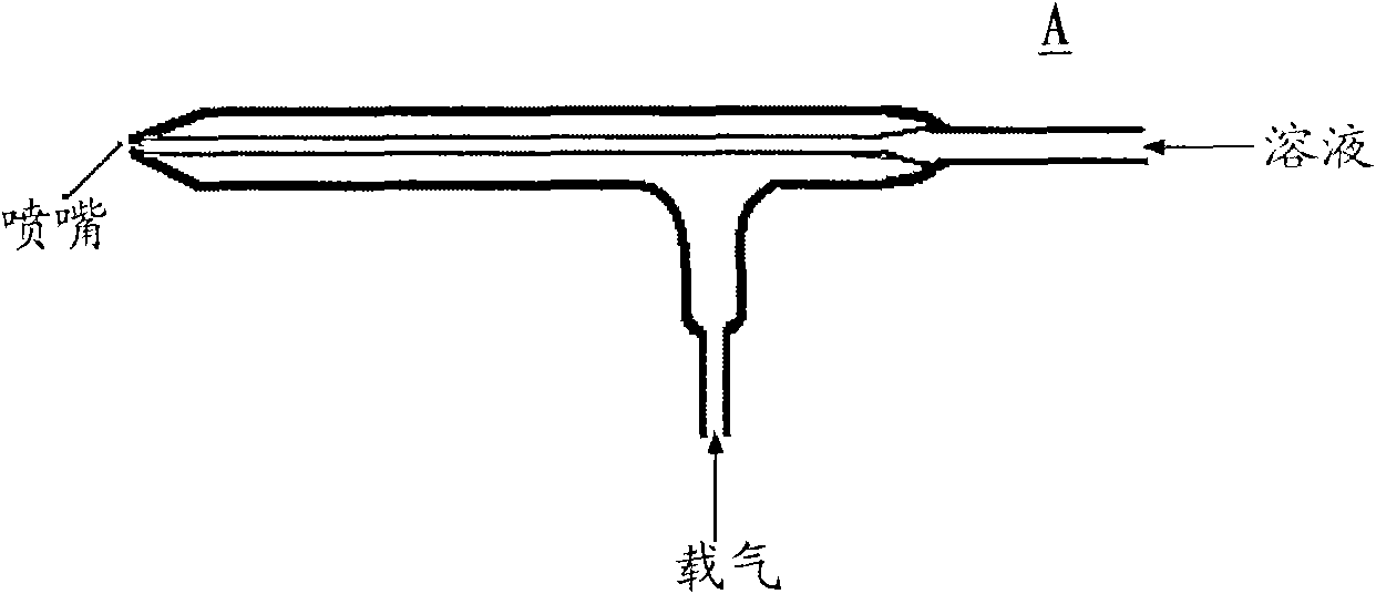 Method for removing obstruction of atomizer