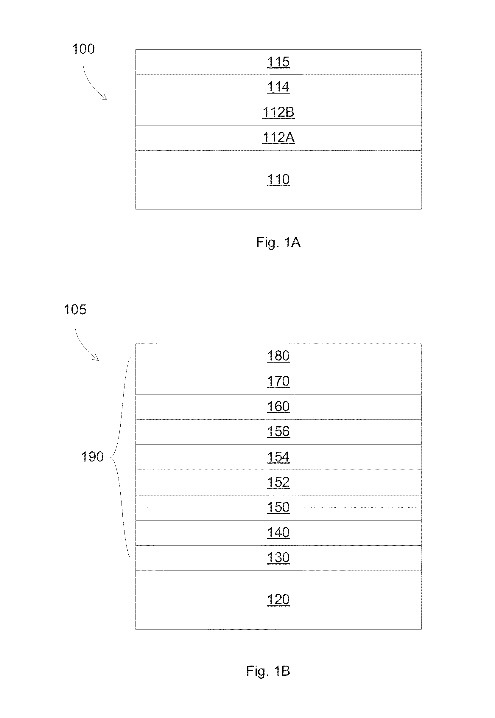 Base-layer consisting of two materials layer with extreme high/low index in low-e coating to improve the neutral color and transmittance performance