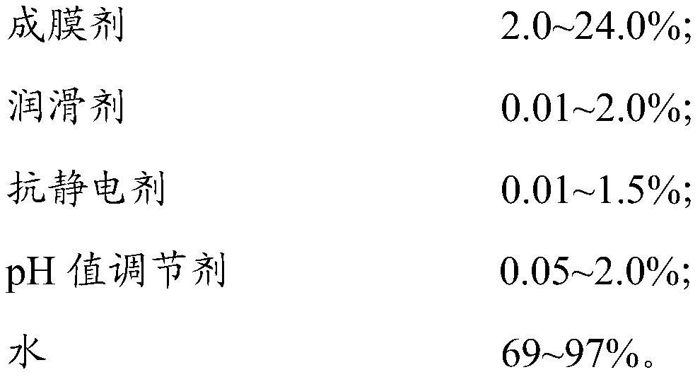 A kind of glass fiber sizing agent for transparent mat and its preparation method and application