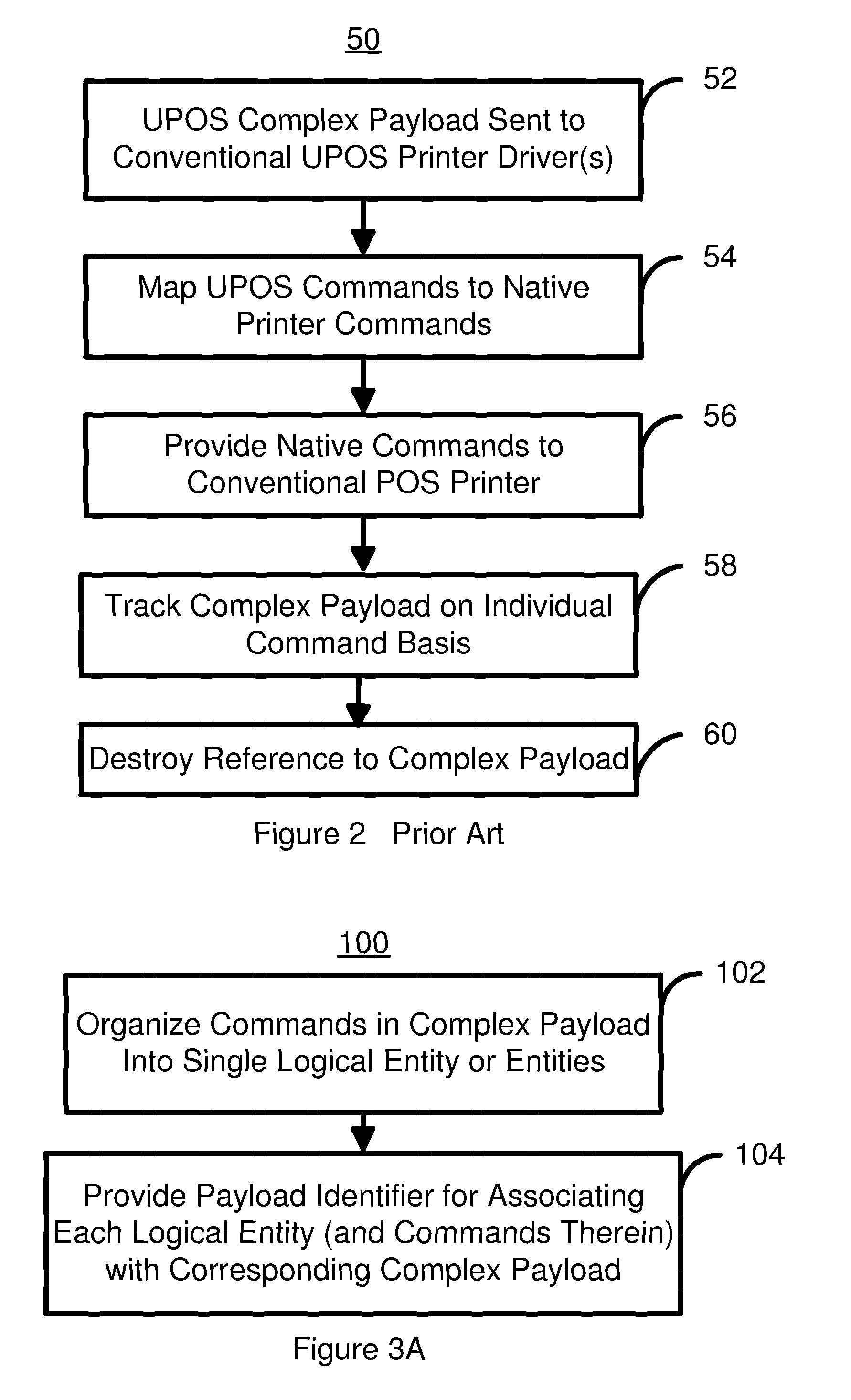 Method for more efficiently managing complex payloads in a point of sale system