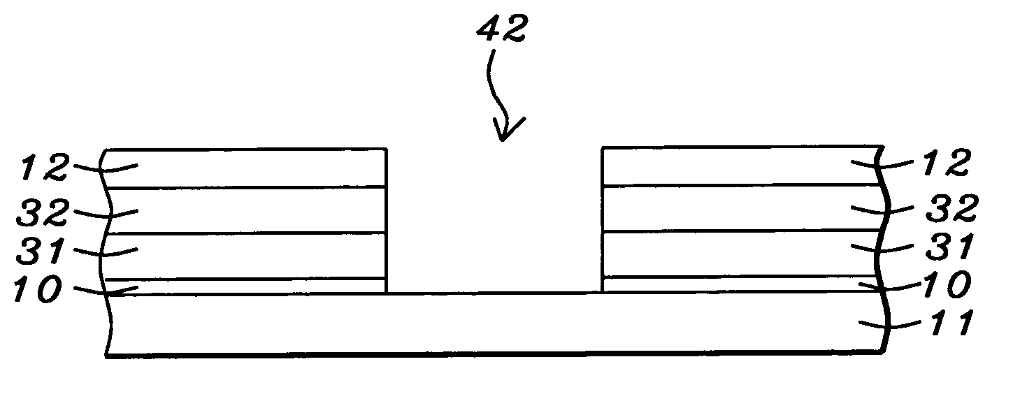 Bottom electrode for MRAM device and method to fabricate it