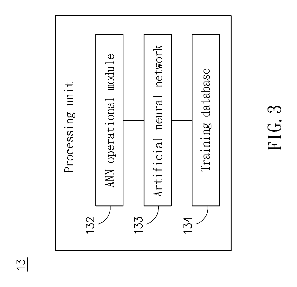 Method and system for measuring thickness of thin film