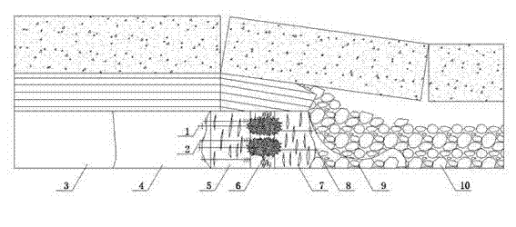 Trinity coupling support stability control method for gob-side entry-driving coal pillar