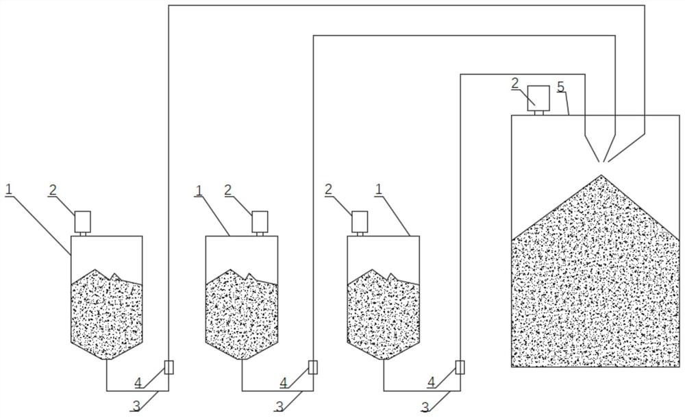 Powder material mixing device