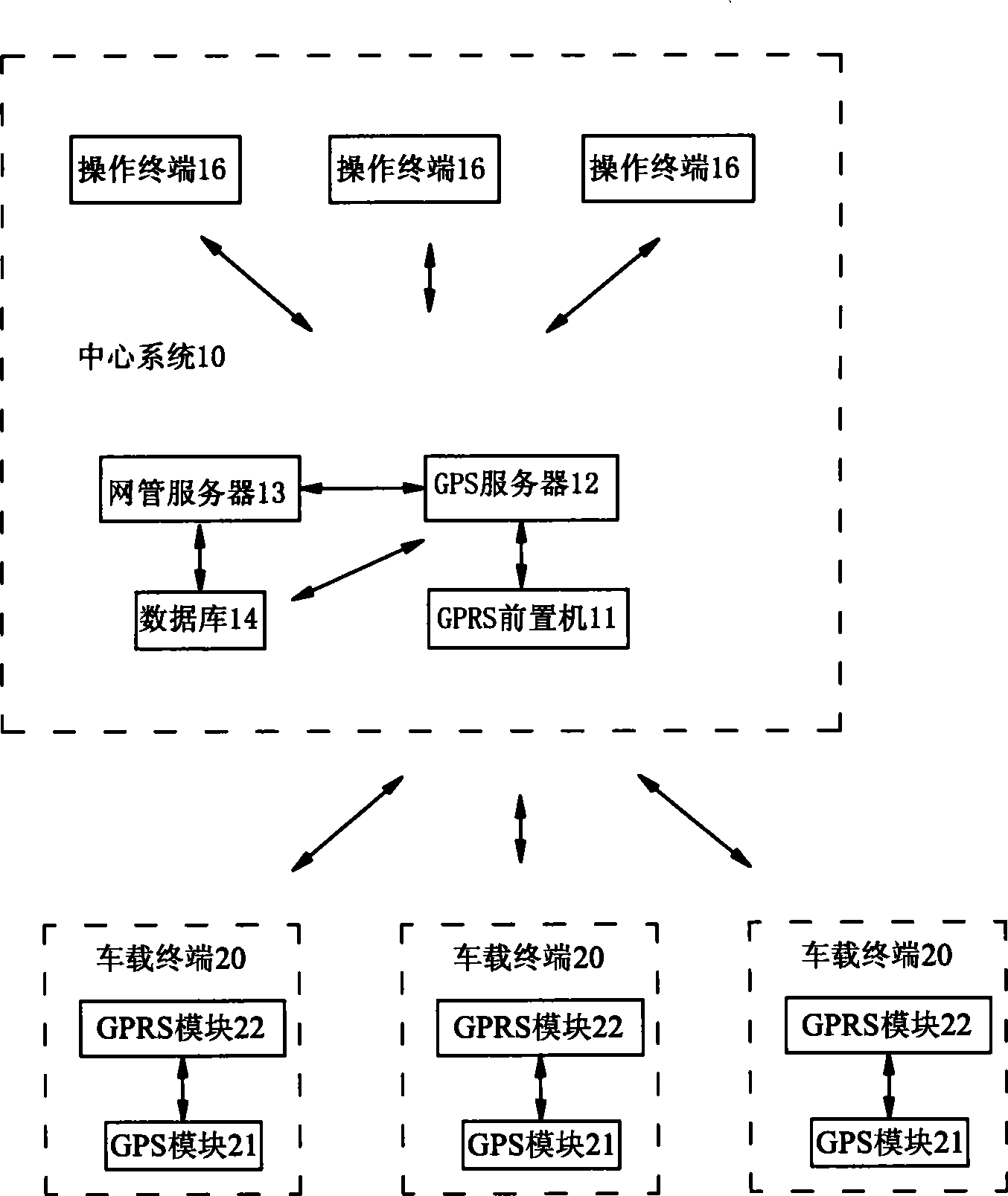 Statistics method for vehicle overspeed