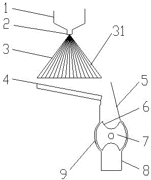 Device for classifying and counting steel balls