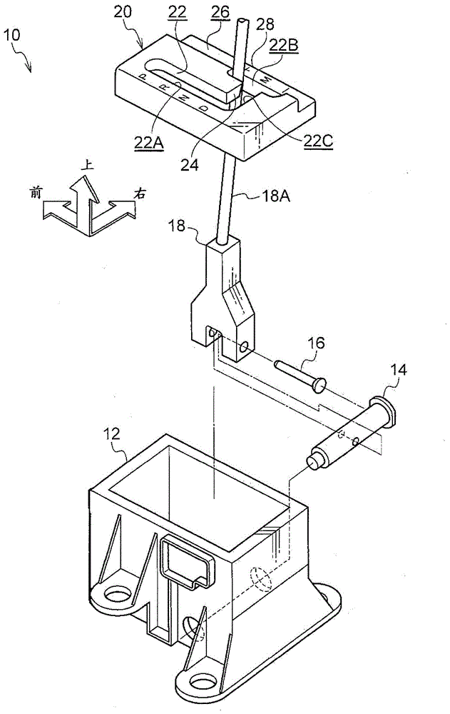 Shift device