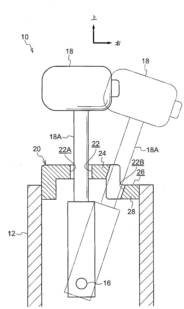 Shift device