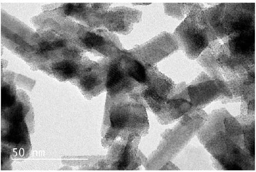 Preparation method of alkali metal tungsten bronze powder