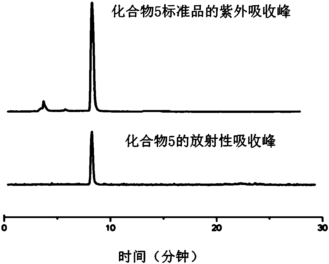 Receptor molecular targeting imaging agent and its preparation method and application