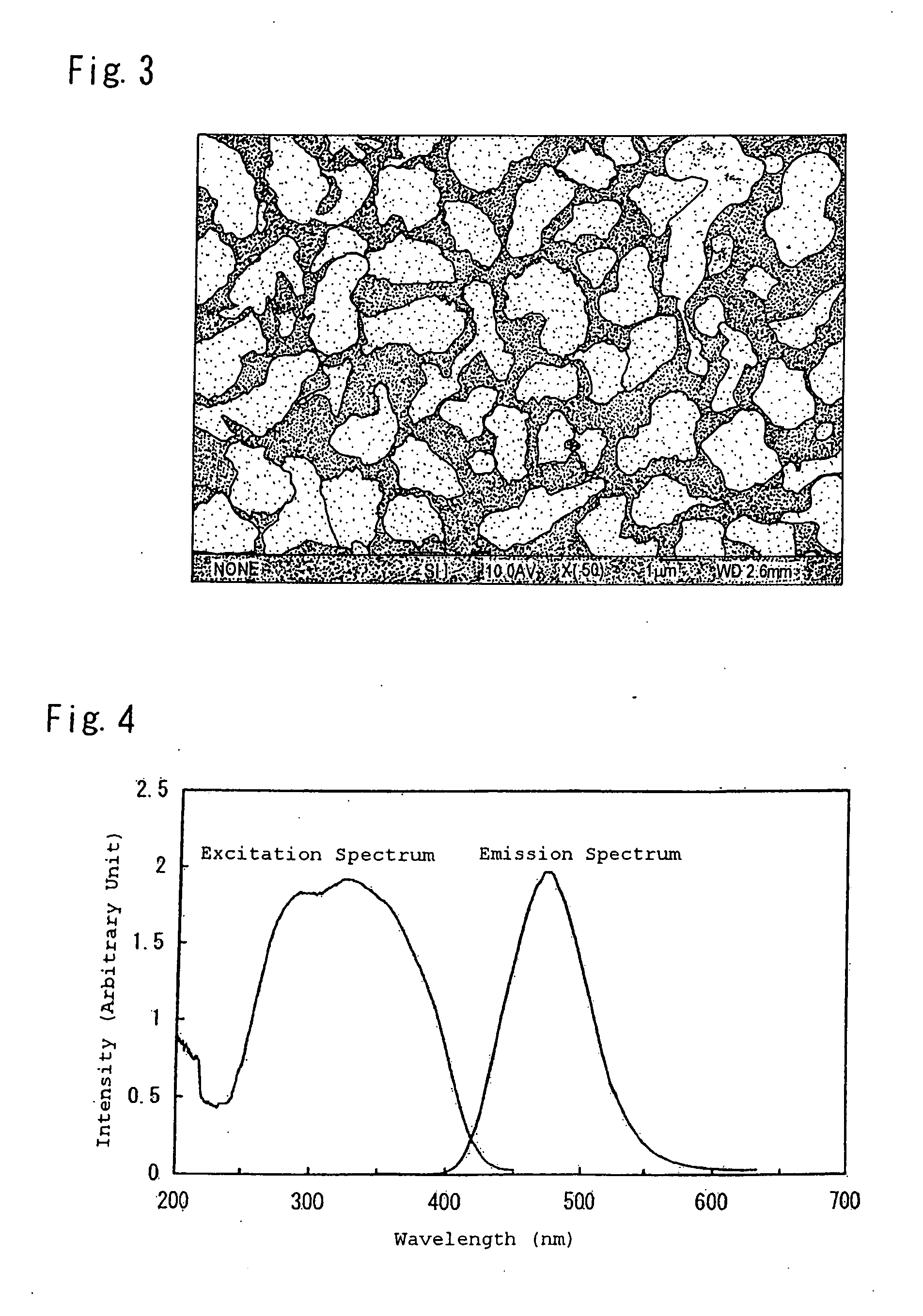 Phosphor, production method hereof and light emitting instrument