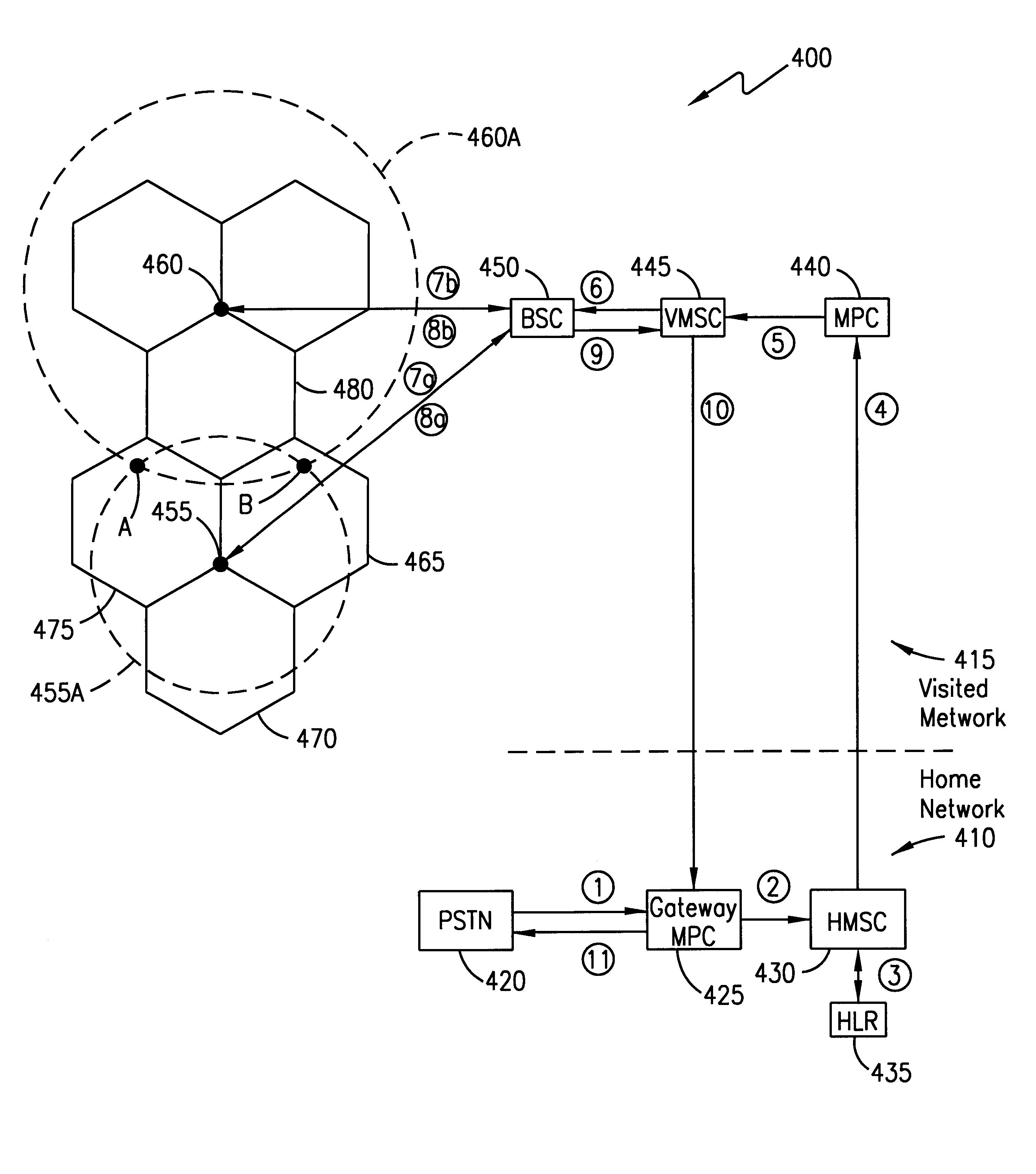 System and method for positioning a mobile station using two base stations