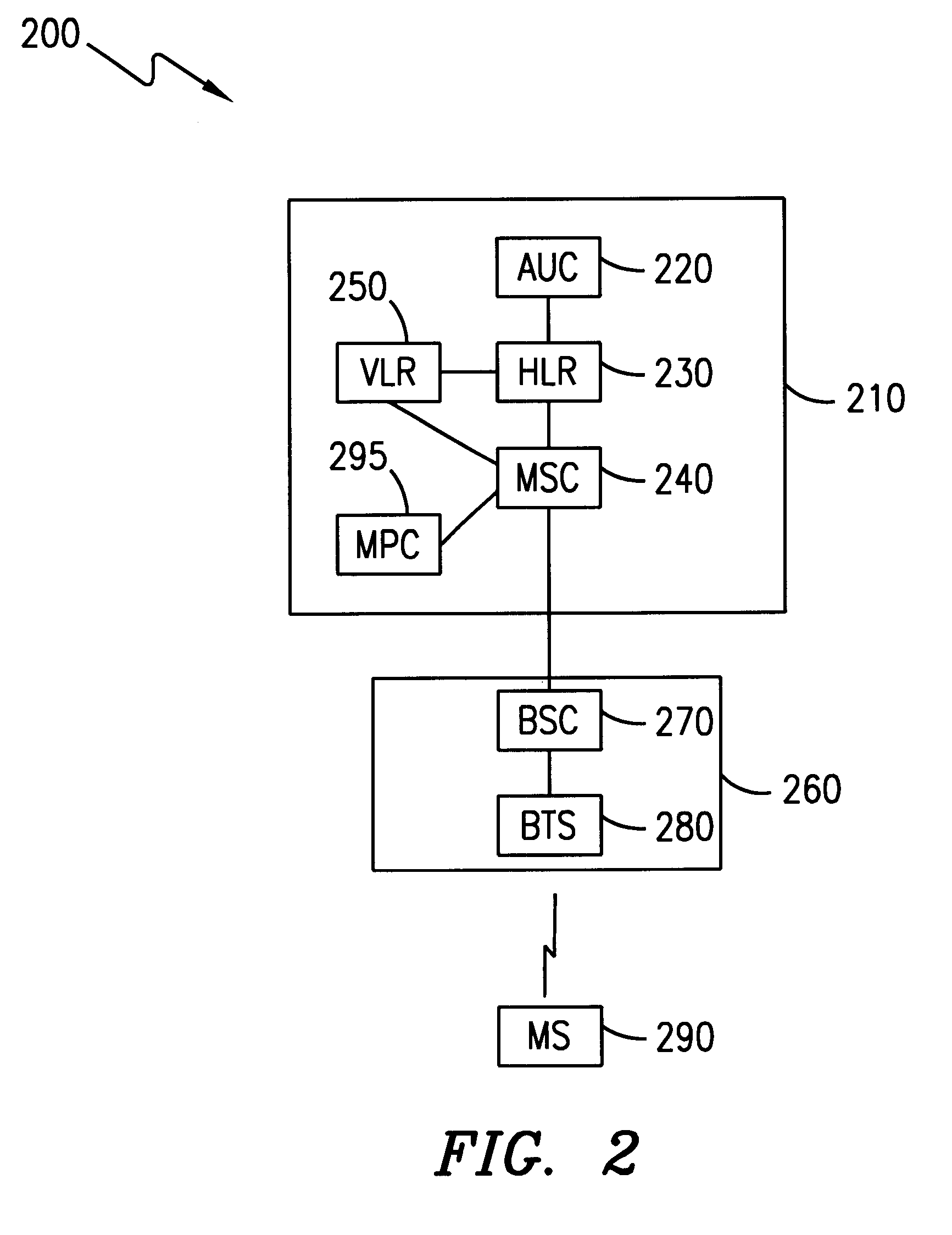 System and method for positioning a mobile station using two base stations