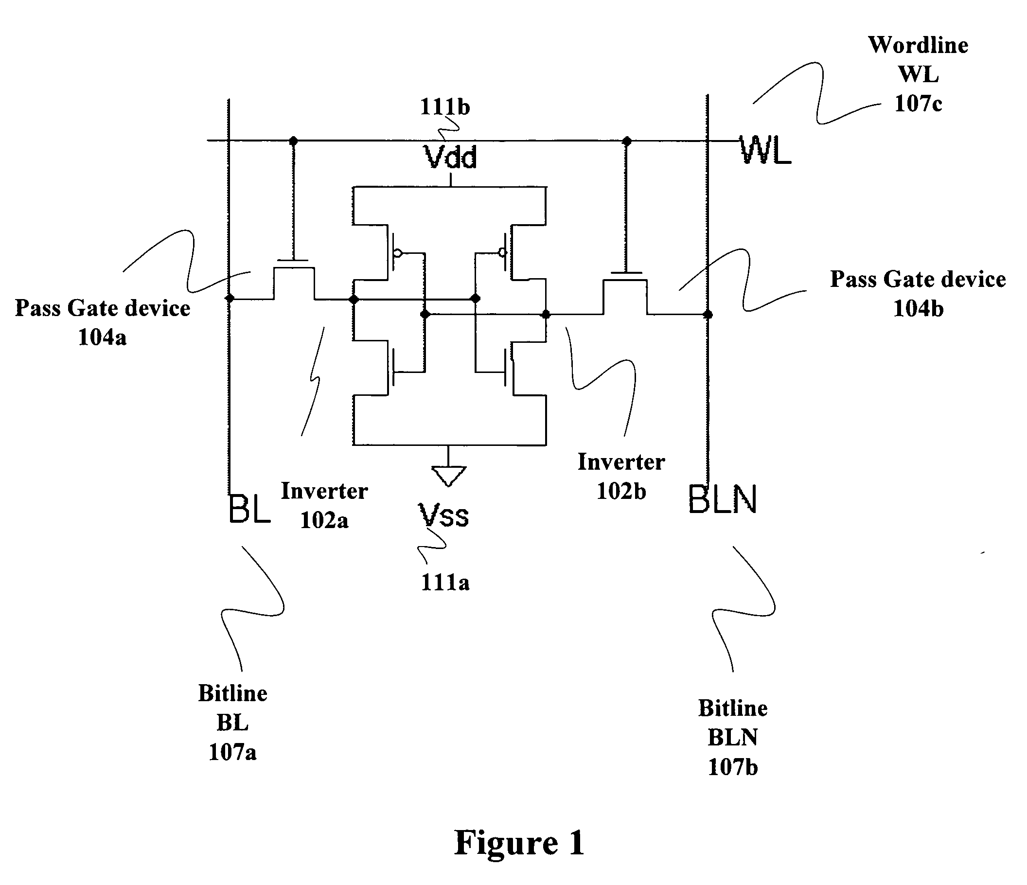 Modular design of multiport memory bitcells