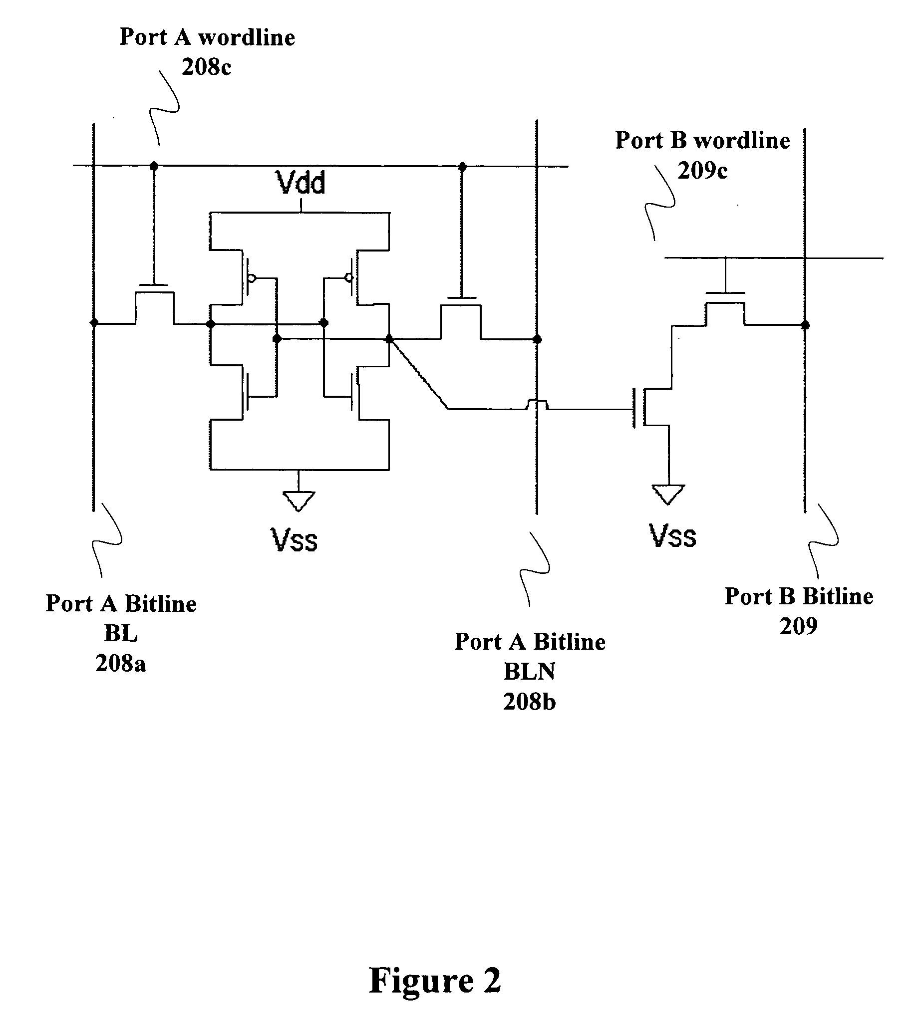 Modular design of multiport memory bitcells