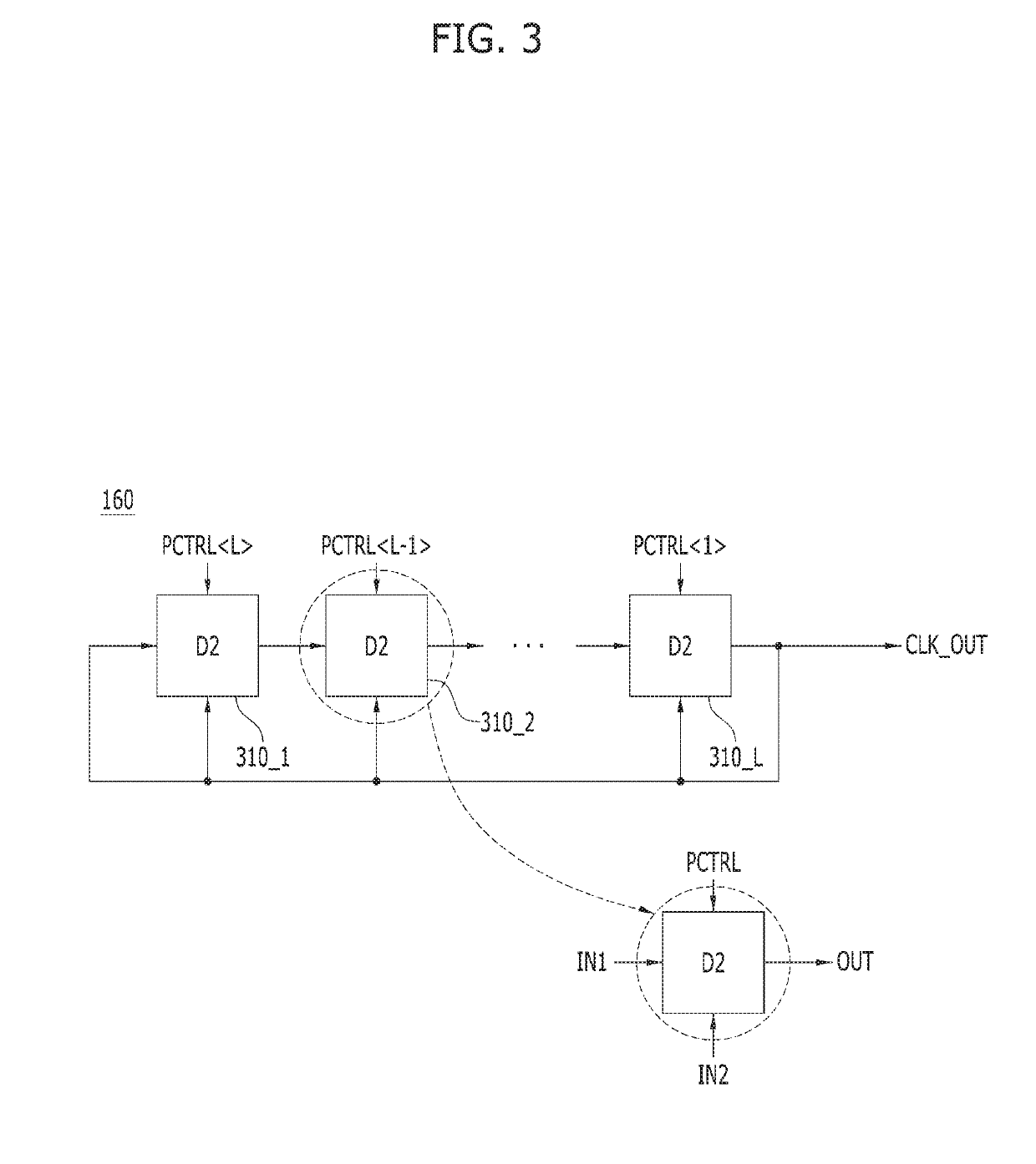 Semiconductor device including clock generation circuit