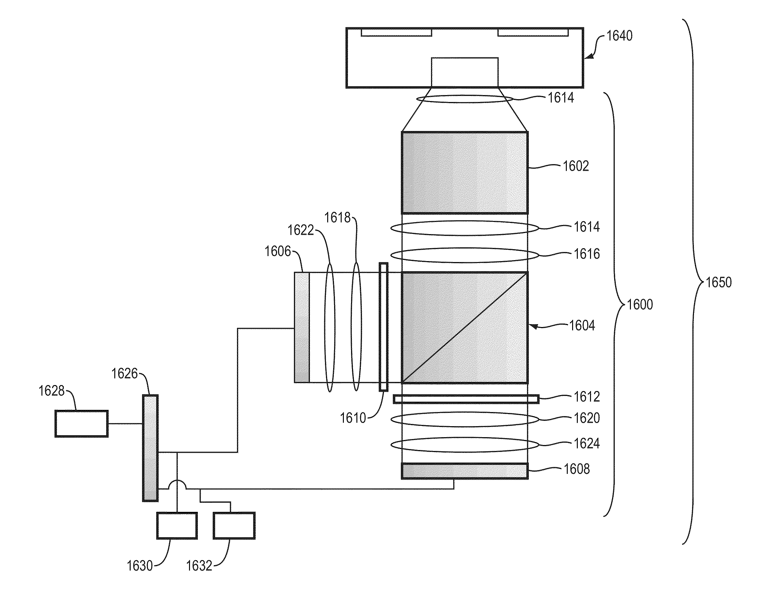 Method and apparatus for stereoscopic imaging