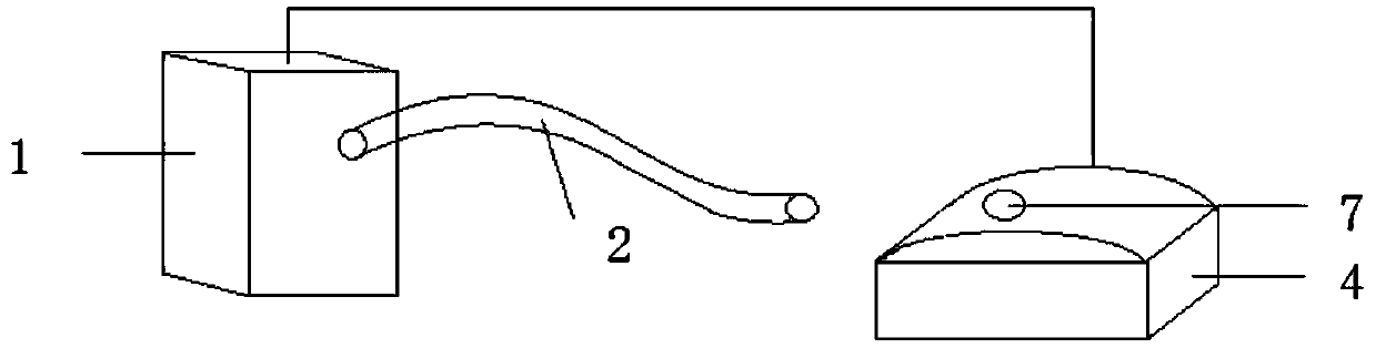 Laser treatment system based on emergent laser detection and correction treatment scheme