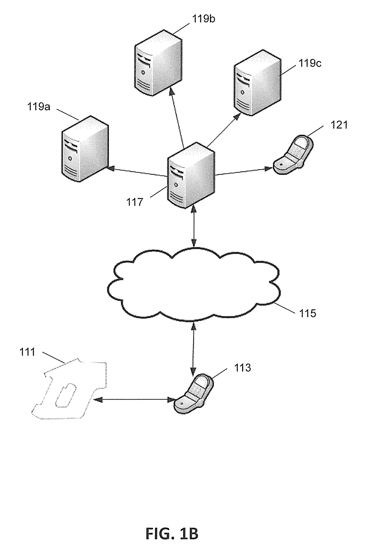 XRF device with transfer assistance module