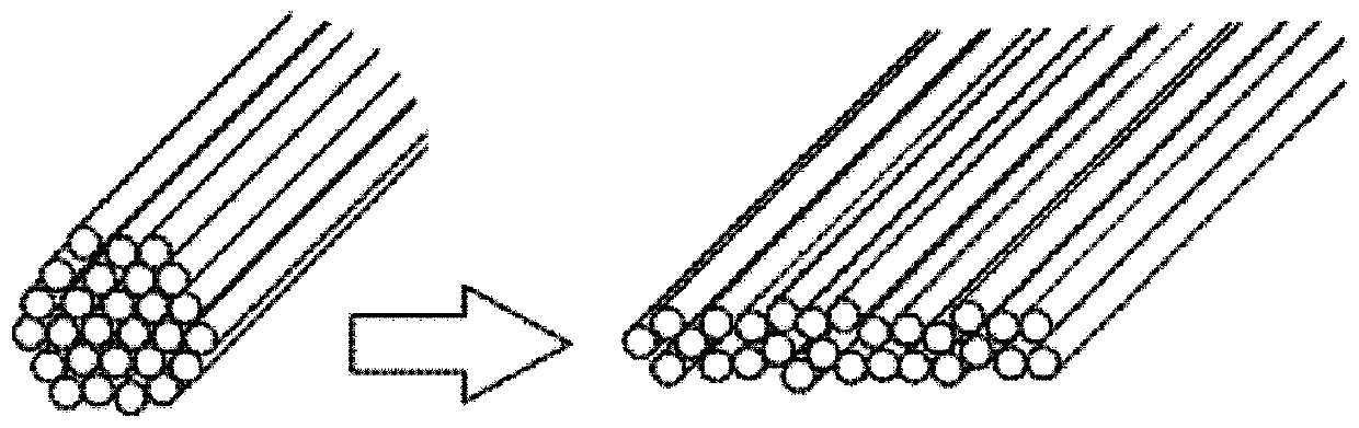 Prepreg, laminate, and production methods therefor, as well as printed circuit board and semiconductor package