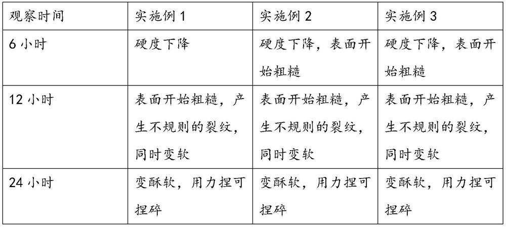 Polymerized product preparation system based on plant fiber mould pressing