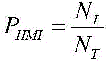 Navigation signal integrity assessment method