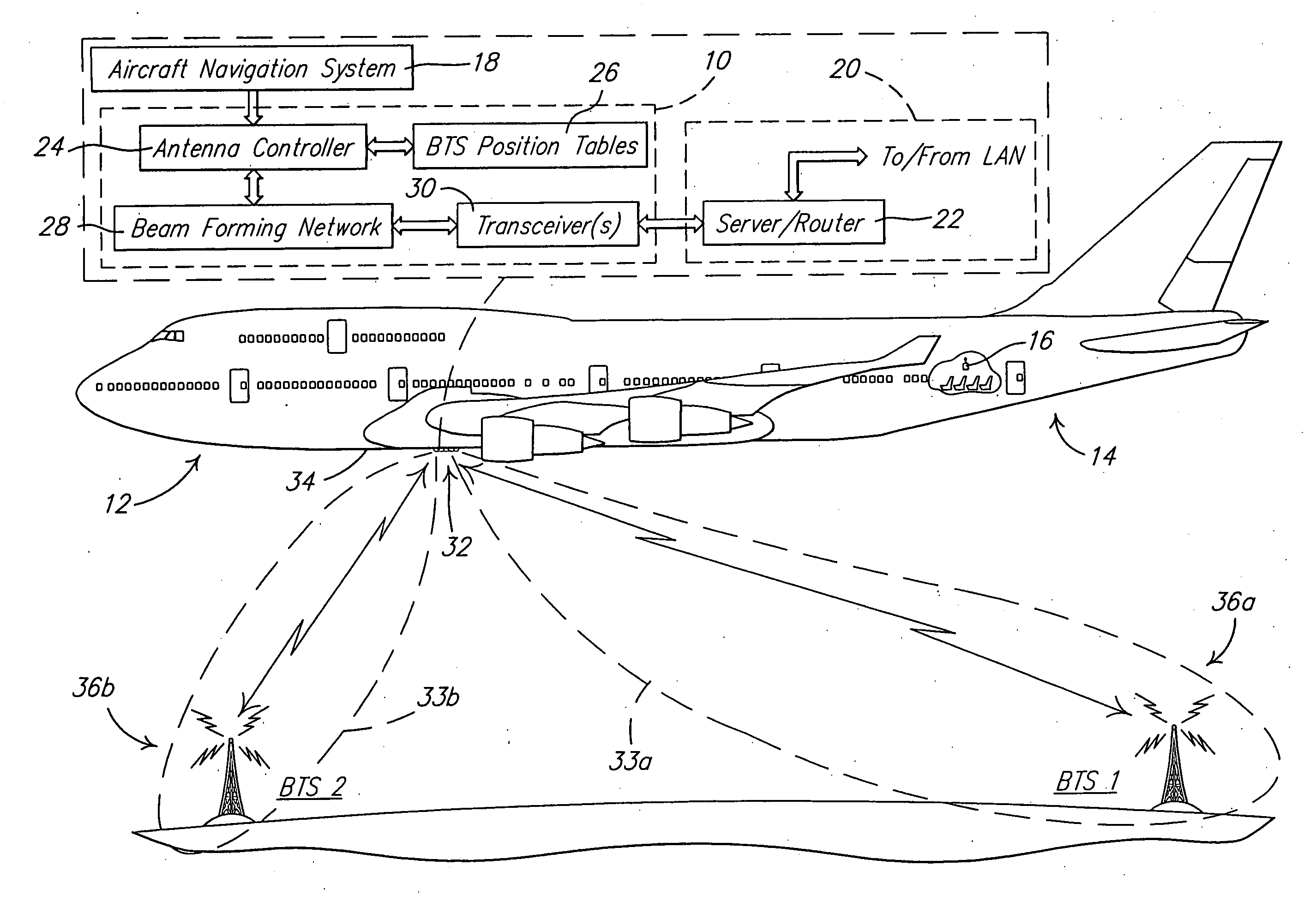 Soft handoff method and apparatus for mobile vehicles using directional antennas