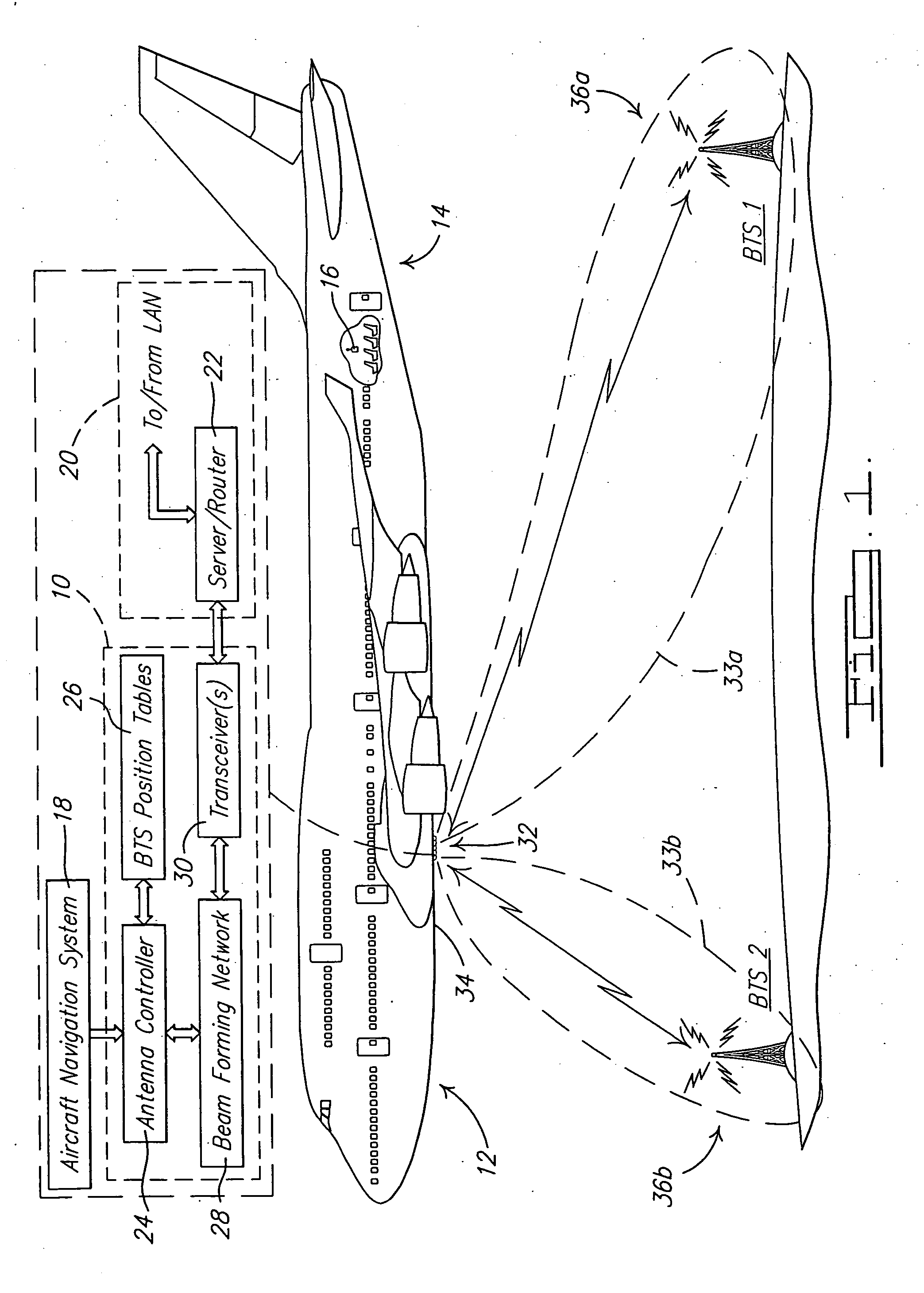 Soft handoff method and apparatus for mobile vehicles using directional antennas