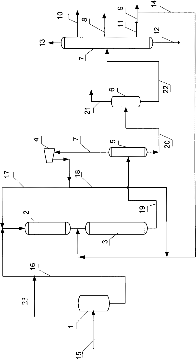 Hydrocracking method for reforming material yield increase