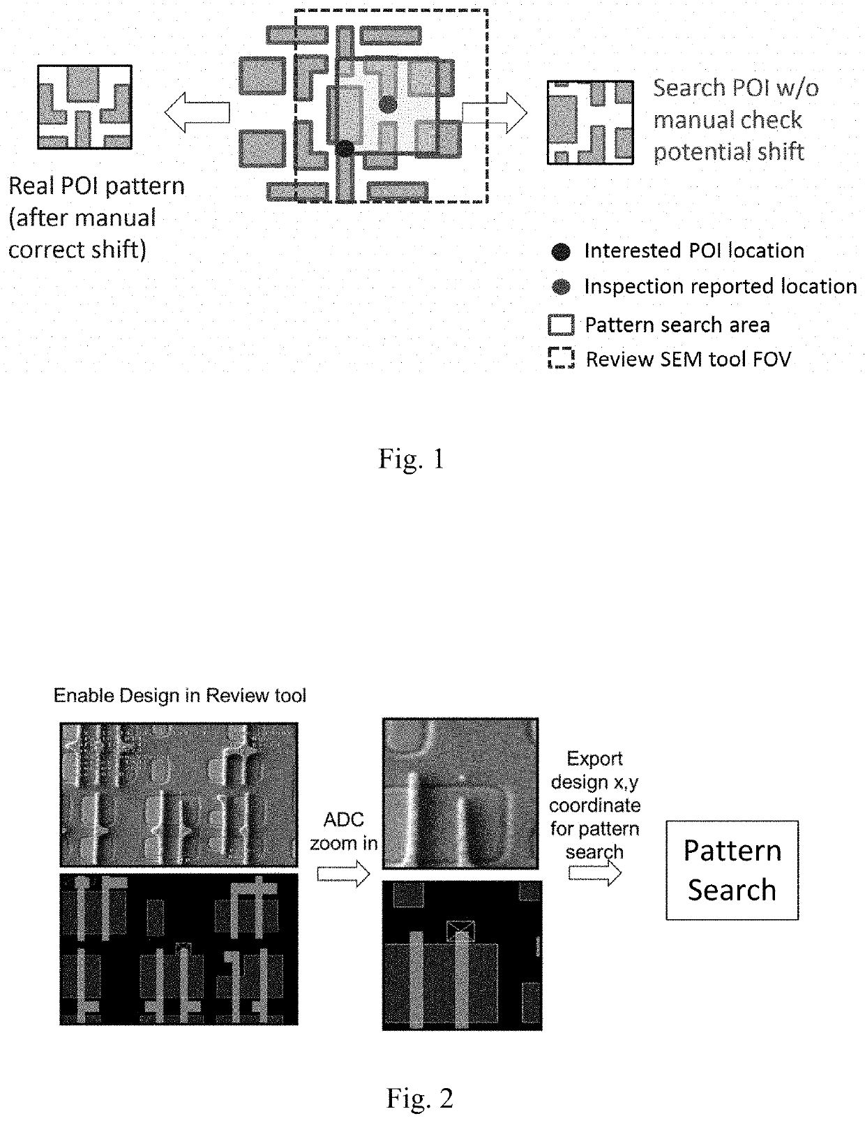 Systems and methods for automatic correction of drift between inspection and design for massive pattern searching