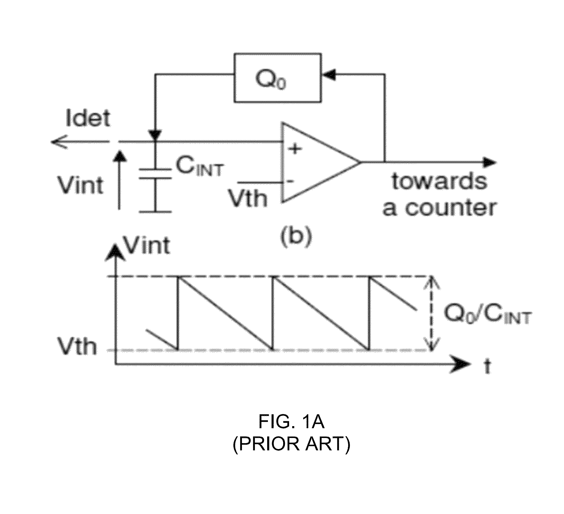 Low power ADC for high dynamic range integrating pixel arrays