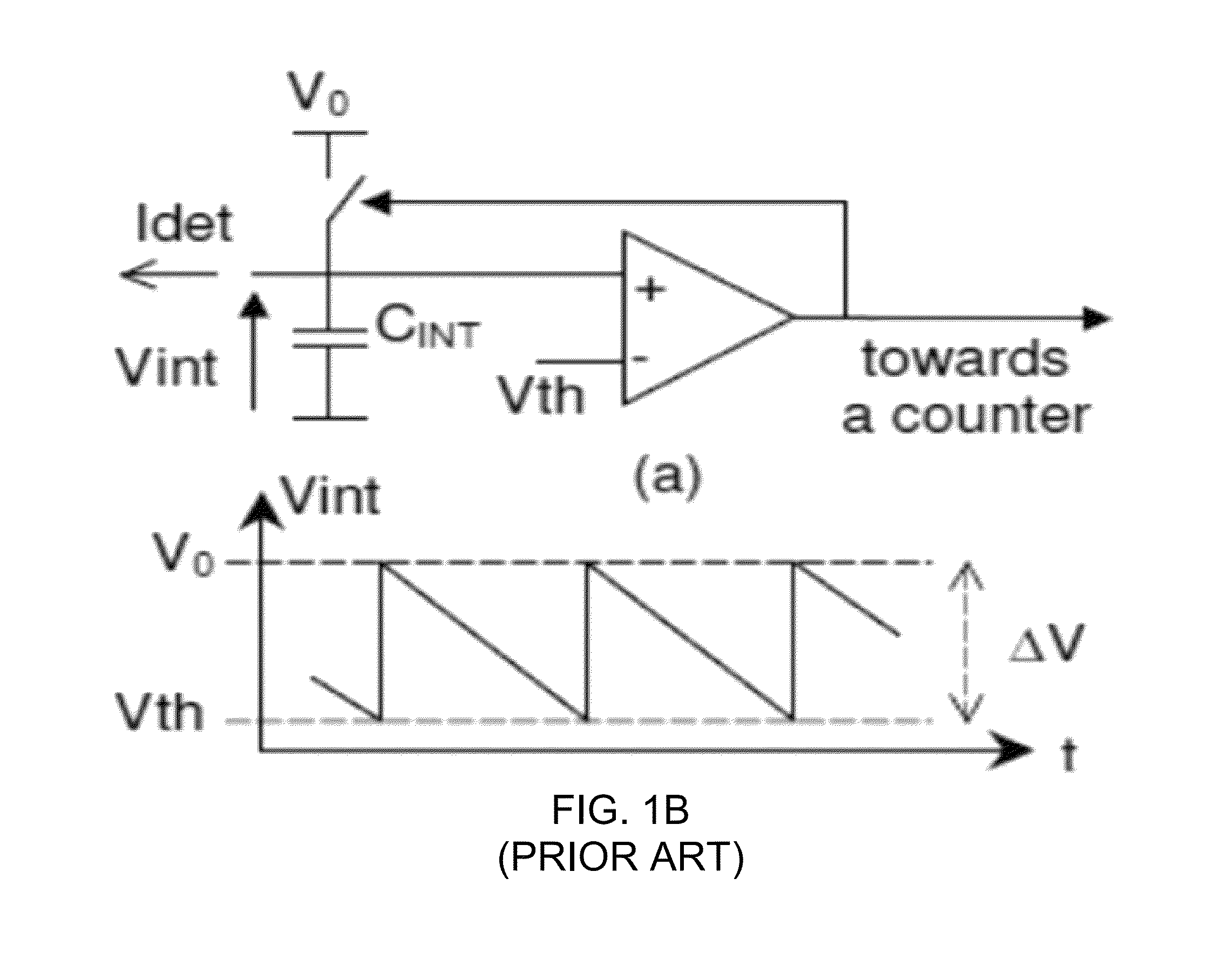 Low power ADC for high dynamic range integrating pixel arrays