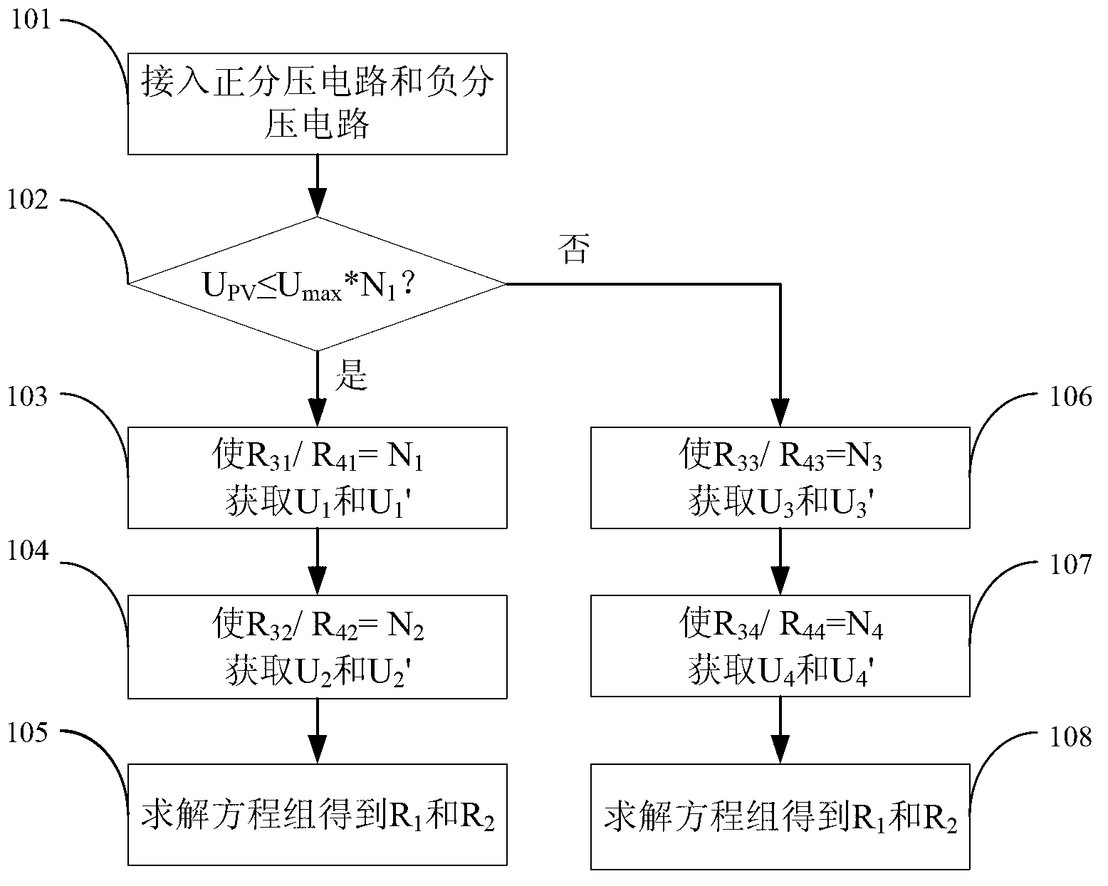 Method and circuit fir detecting ground insulation impedance of photovoltaic array