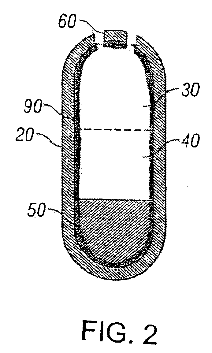 Controlled release compositions of tizanidine